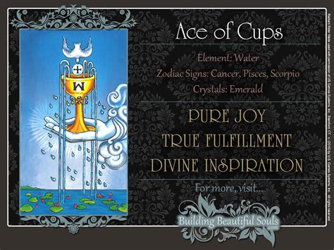 Wands are weeks. . Ace of cups and 8 of pentacles
